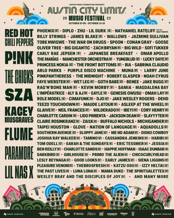 Austin City Limits Music Festival 2022